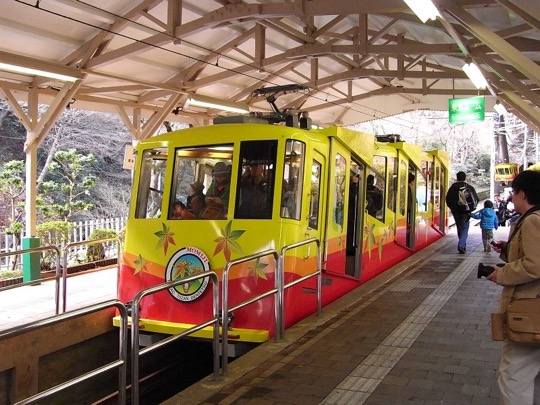 Photo of Takaosan Cable Car, Mt. Takao, Japan